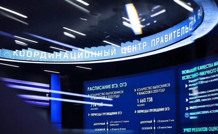 Совещание по вопросу готовности к проведению ГИА в 2025 году.